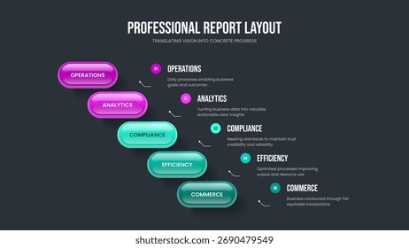Company Review Presentation Design Vector Illustration. Project Report Five Element Infographic Slideshow Template. Visual Solution 5 Step Diagram Frame Layout.