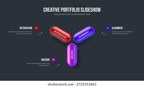Ilustração do vetor de layout de quadro de apresentação da empresa. Modelo de Apresentação de Slides de Infográfico de Elemento Modern Report 3. Desempenho do investidor Design de apresentação de diagrama em três etapas.
