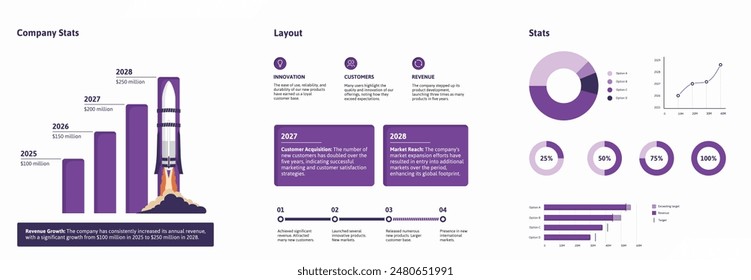 Company stats - infographic bar chart, a rocket taking off, text layout, timeline, info design template. Can be used for presentations, company statistics, capability statement etc.Flat style, vector.