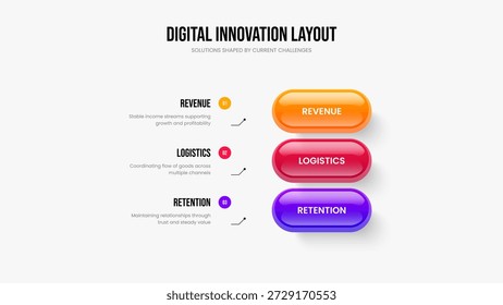 Ilustración vectorial de diseño de diapositivas de estrategia de empresa. Análisis de Empresa Plantilla de presentación de diapositivas de diagrama de tres opciones. Diseño de presentación de infografía de 3 elementos de previsión de marketing.