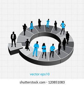 Company structure