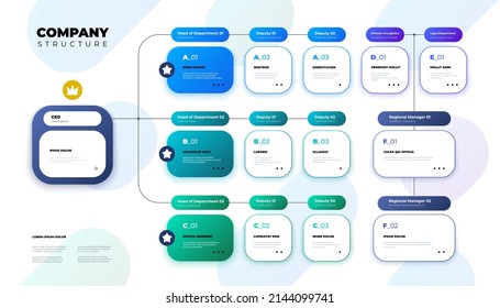 Company structure. Business organization scheme infographic, corporate hierarchy graphic elements. Vector illustration. CEO, head department, deputy, director of logistics and regional manager