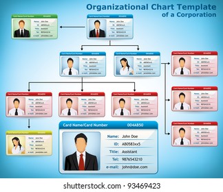 Company Structure Diagram With Personalized Cards For Employees