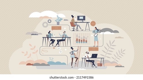 Company structure with hierarchy levels organization tiny person concept. Process management with leader CEO and lower employee pyramid vector illustration. Vertical business figure importance network