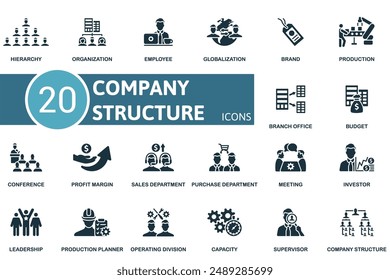 Company Structure icon set. Hierarchy, Organization, Employee, Globalization, Brand, Production, Branch Office, Budget, Conference, Profit Margin icons and more