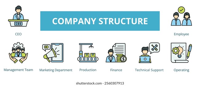 Company Structure Lineal Color Banner Web Icon Set Vector Illustration