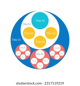 Plantilla de diseño infográfico de la estructura de la empresa anidada. Organización y departamentos. Gráfico circular editable con sectores relacionados. Presentación de datos visuales. Se usa una infinidad de tipos de letra Pro-Regular