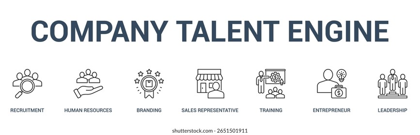 EMPRESA TALENTO MECANISMO banner web ícone vetor ilustração conceito para negócios com ícone de recrutamento, recursos humanos, marca, representante de vendas, treinamento, empreendedor.