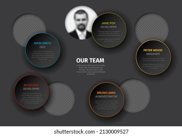 Company team dark presentation template with circle team profile photos placeholders and some sample text about each team member - dark version with different photo profile border colors