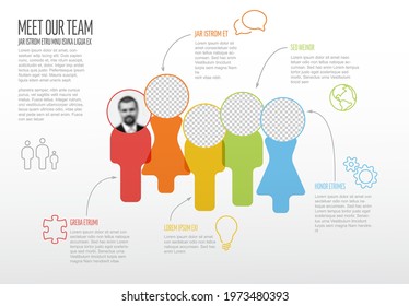 Company team presentation template with team profile photos placeholders on icon bodies and some sample text about each team member - funny photo team members placeholders with description