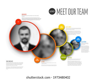 Company team presentation template with team profile photos circle placeholders with some sample text about each team member - photo team members placeholders with descriptions