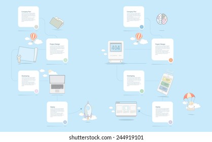 Company timeline template