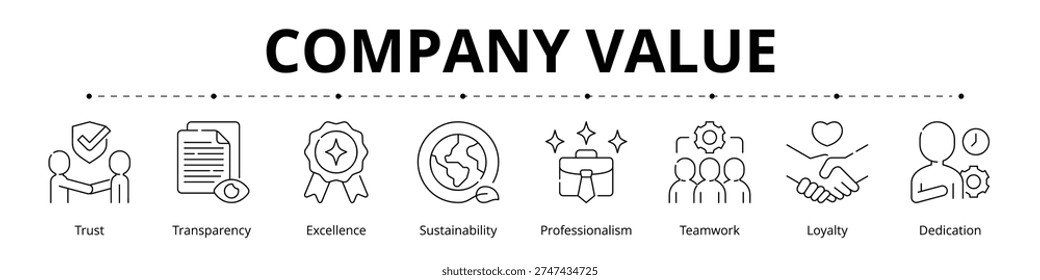 Company Value Line Banner Web Icon Set Vector Illustration