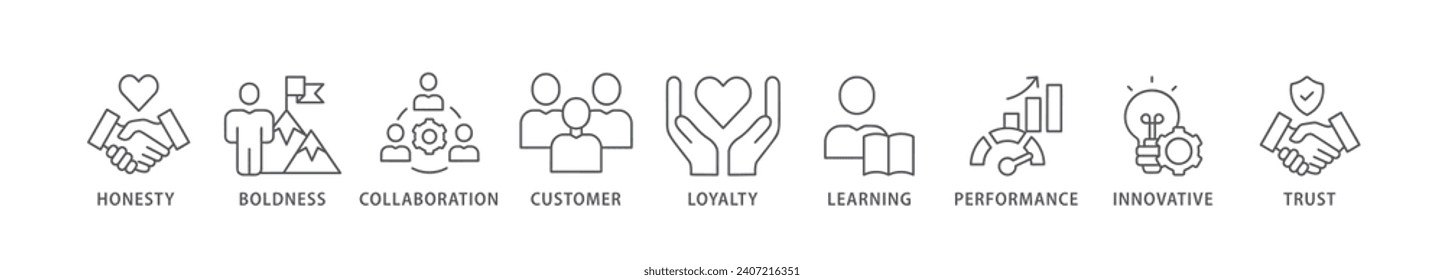 Company values banner web icon vector illustration concept with icon of honesty, boldness, collaboration, customer loyalty, learning, performance, innovative, trust