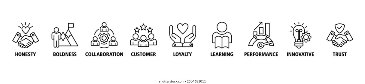 Company values banner web icon set vector illustration concept with icon of honesty, boldness, collaboration, customer loyalty, learning, performance, innovative, trust icons live stroke editable