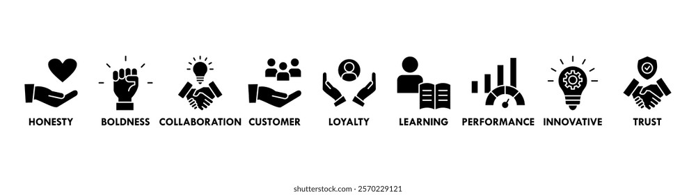 Company values banner web icon set vector illustration concept with icon of honesty, boldness, collaboration, customer loyalty, learning, performance, innovative, trust icons