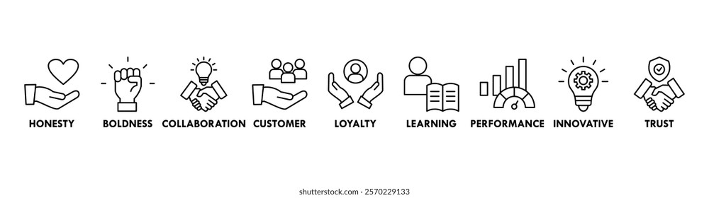 Company values banner web icon set vector illustration concept with icon of honesty, boldness, collaboration, customer loyalty, learning, performance, innovative, trust icons