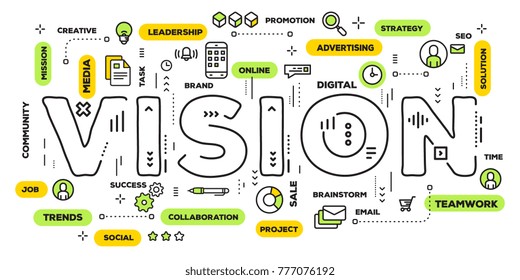 Company vision concept. Vector creative illustration of vision word lettering typography with line icons and tag cloud on white background. Thin line art style design of business plan banner