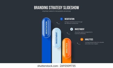 Company Visualization Three Option Diagram Frame Layout. Investor Insight 3 Step Infographic Slide Design. Advertising Report Slideshow Template Vector Illustration.