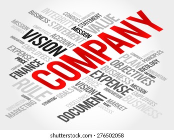 COMPANY word cloud, business concept