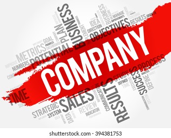 Company word cloud, business concept