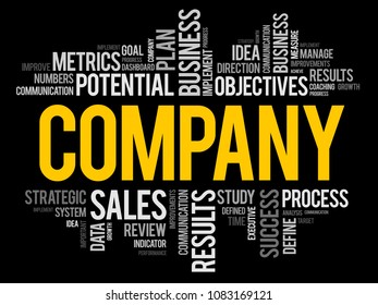 Company word cloud collage background, business concept