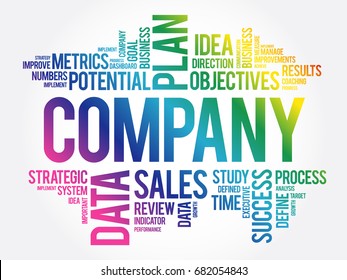 Company word cloud collage background, business concept