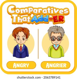 Comparative adjectives for word angry illustration