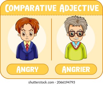 Vergleichende Adjektive für Word-Wut-Illustration