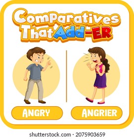 Comparative adjectives for word angry illustration