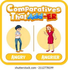 Adjetivos comparativos para ilustración de palabras enojadas