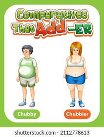 Adjetivos comparativos para ilustración de chubby de palabras