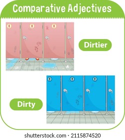 Comparative adjectives for word dirty illustration