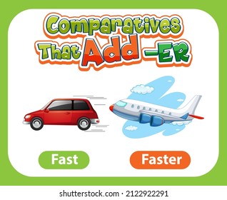 Comparative adjectives for word fast illustration