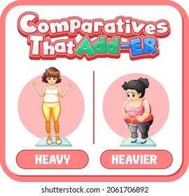 Comparative adjectives for word funny illustration