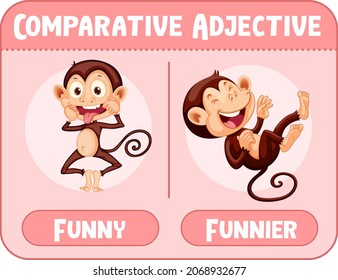 Adjetivos comparativos para palavra ilustração engraçada