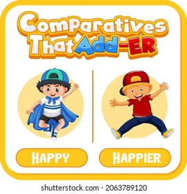 Comparative adjectives for word happy illustration
