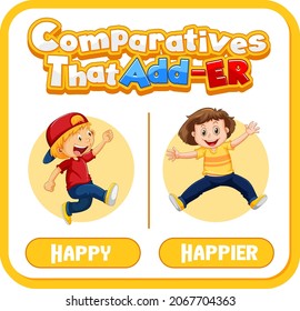 Comparative adjectives for word happy illustration