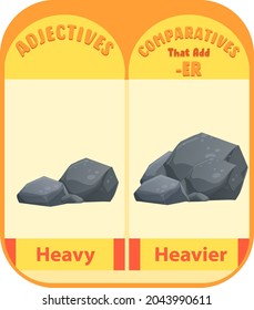 Comparative adjectives for word heavy illustration