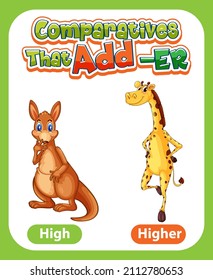Comparative adjectives for word high illustration