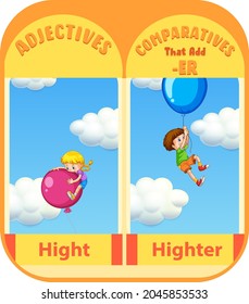 Adjetivos comparativos para la ilustración realzada de palabras
