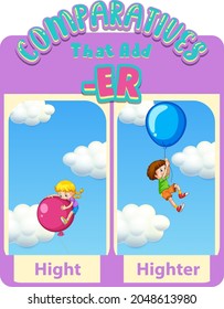 Adjetivos comparativos para la ilustración realzada de palabras