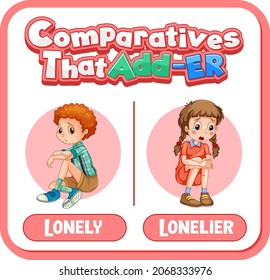 Comparative adjectives for word lonely illustration