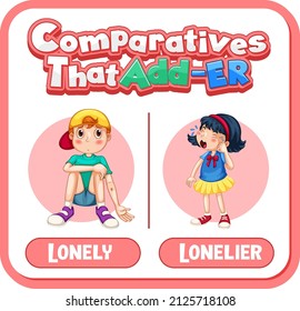 Comparative adjectives for word lonely illustration