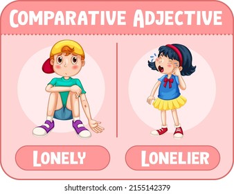Comparative adjectives for word lonely illustration
