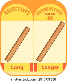 Comparative adjectives for word long illustration