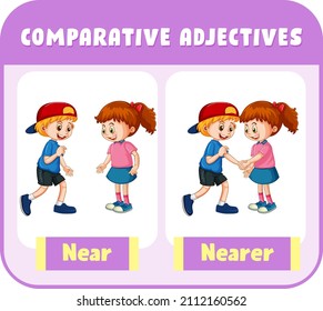 Comparative Adjectives for word near illustration