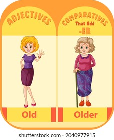 Comparative adjectives for word old illustration