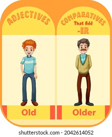 Comparative adjectives for word old illustration