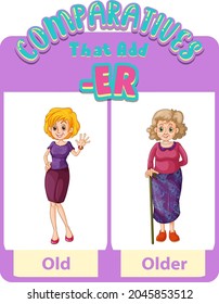 Comparative adjectives for word old illustration